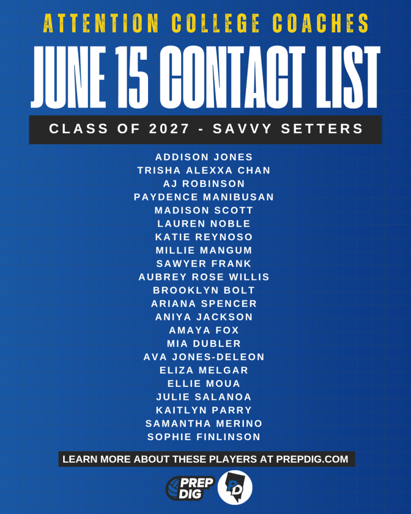 Class of 2027 - Top Setters to Call on June 15