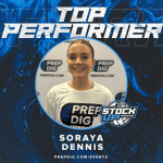 Top Performers from the SoCal 2026 & 2027 Stock Up Showcase