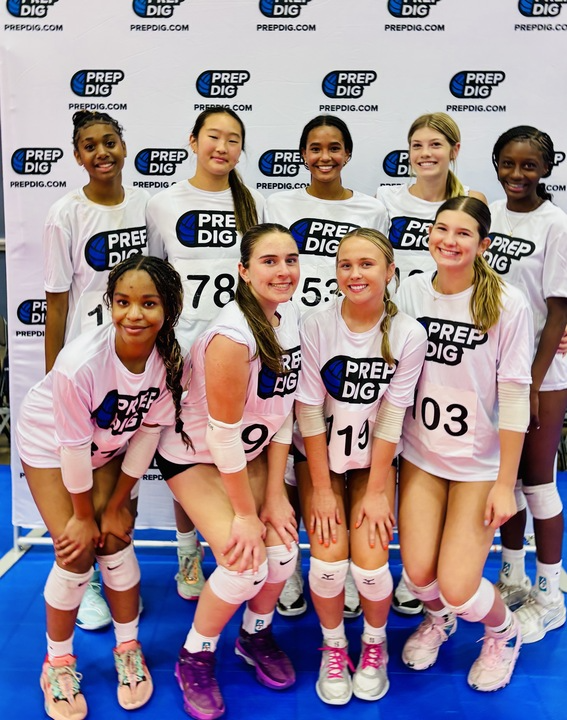 Top California Prospects Who Stood Out at the GJNC Showcase