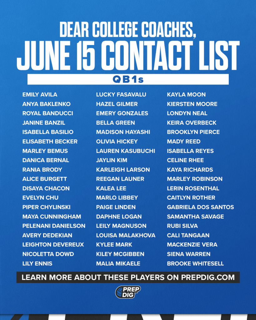 JUNE 15 SETTER CALL LIST: YOUR NEXT QB1 IS JUST A CLICK AWAY