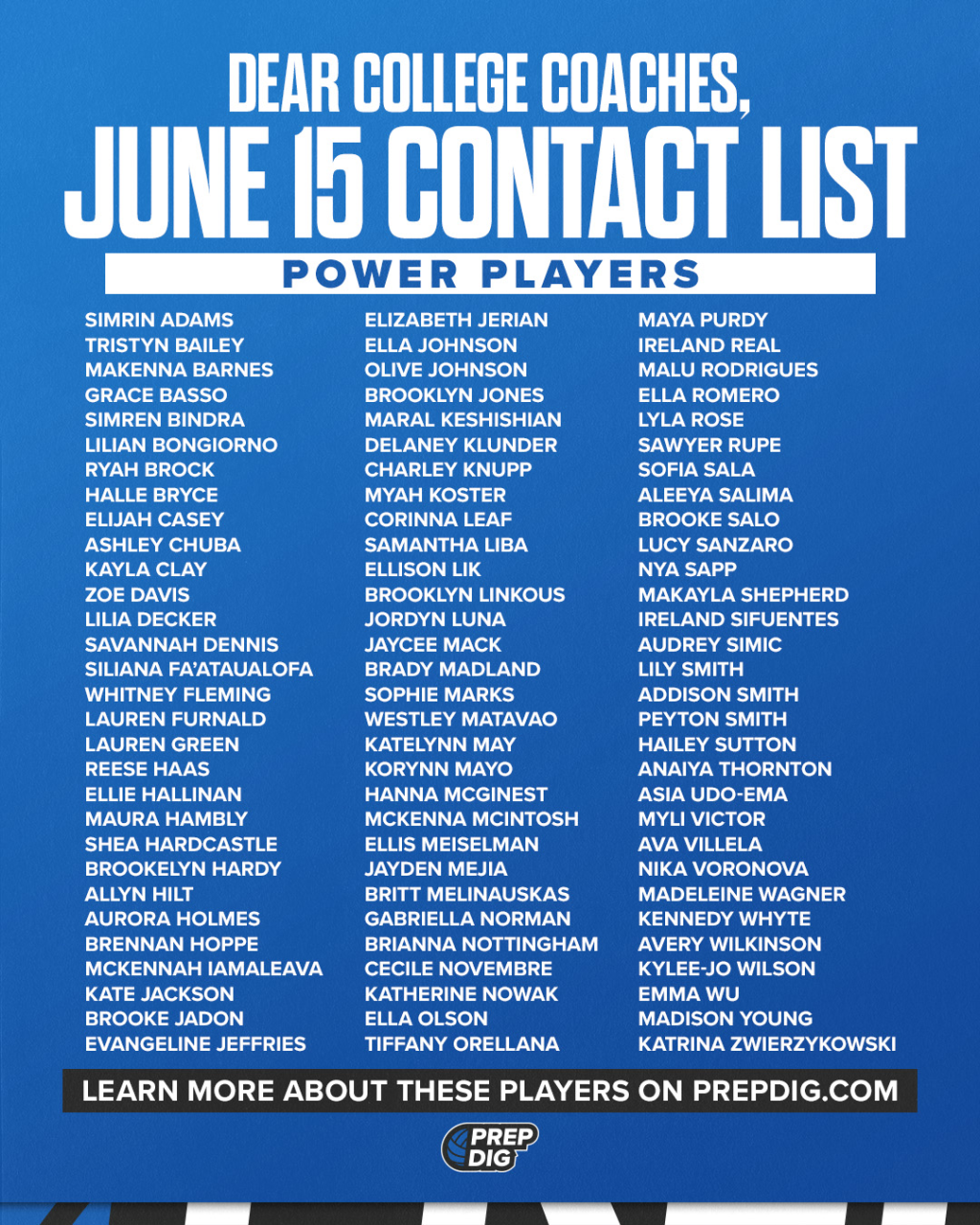 JUNE 15 OUTSIDES CALL LIST: POWER PLAYERS JUST A CLICK AWAY