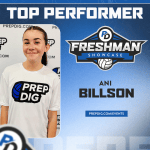 2029 Top Performer Outsides/Rights: Earning Early Attention