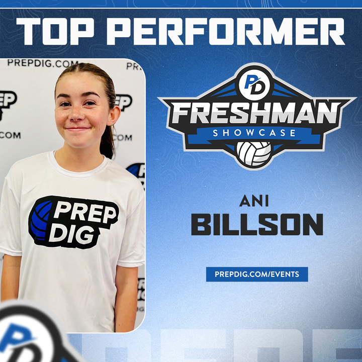 2029 Top Performer Outsides/Rights: Earning Early Attention