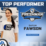 2029 Top Performing Middles: Officially on the Radar