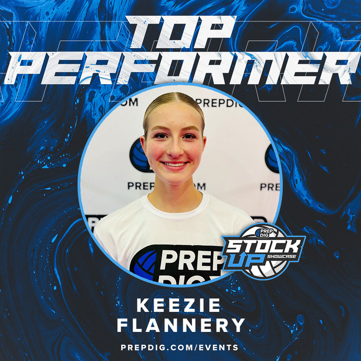 Top Setters: Stock Up Showcase: 2026, 2027, 2028 Classes