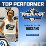 SoCal 2029 Freshman Top Performers: Officially on the Radar
