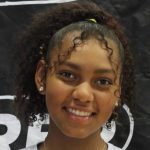 Wichita Area Seniors Finish Prep Careers