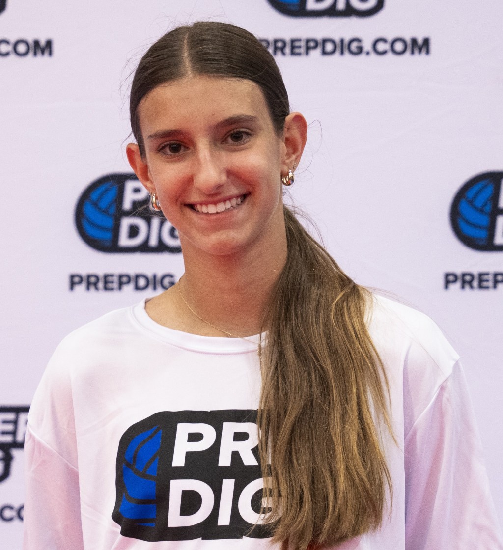 ICYMI: 2029 Rankings Were Posted This Week