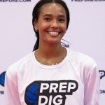 Hot Freshman Hitters at Exposure Tour in NorCal: Vol 1