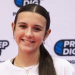 15’s Rotation of the Month: February