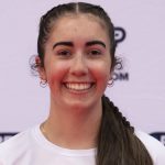 Arkansas: Bullins Join Rankings, Shelby and Matthews Joins Top 10