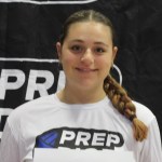 Highest New Additions: 2028 Rankings