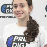 My Indiana Freshman Showcase All-Stars