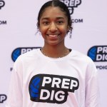 Class of 2028 Players Rising in the Draft