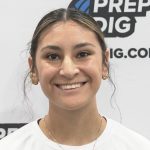 Indianapolis Homeschool Talent on the Recruiting Radar