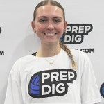 Five Newcomers To The Class Of 2027 Rankings