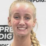 Under The Radar Middles In The Class Of 2028