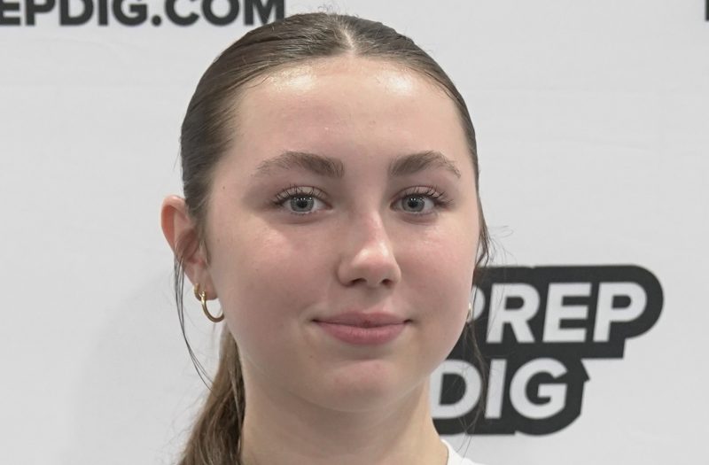 Under The Radar Setters In The Class Of 2028