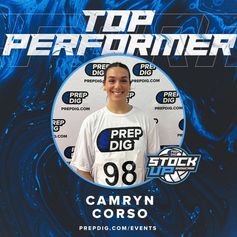 Dallas Stock Up Showcase Top Performers Vol 3