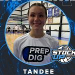 Dominating Forces in Class 2: Top Returning 2027 Middles