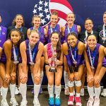 Future of the Game: Meet Indiana’s 15 Open All-Americans