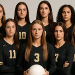 Who is Returning to Bentonville’s Roster this Season?