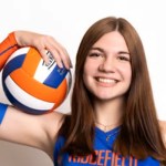 WA 2028 Rankings Update- The Top 20 and More