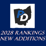 Big Impact Additions in the 2028 Rankings