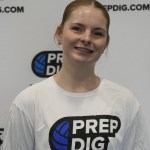 Underclassmen Making Early Noise: What You Need to Know