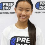 WCPL Stock Risers 2028 : Names To Report