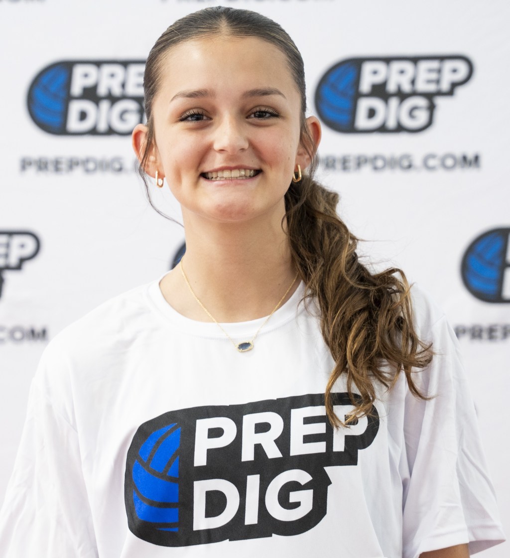 Texas 2028 State Ranking New Additions Vol 6