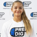 Texas 2028 State Ranking New Additions Vol 2