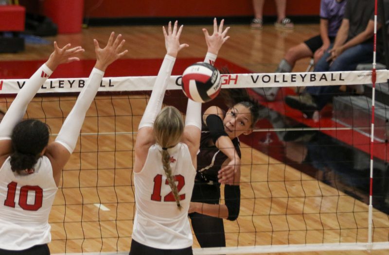 Top Uncommitted Talent in Iowa '27 Rankings Update