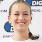 NTI Bid Championship: 16Open