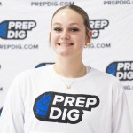 Texas 2029 State Ranking New Additions Vol 6