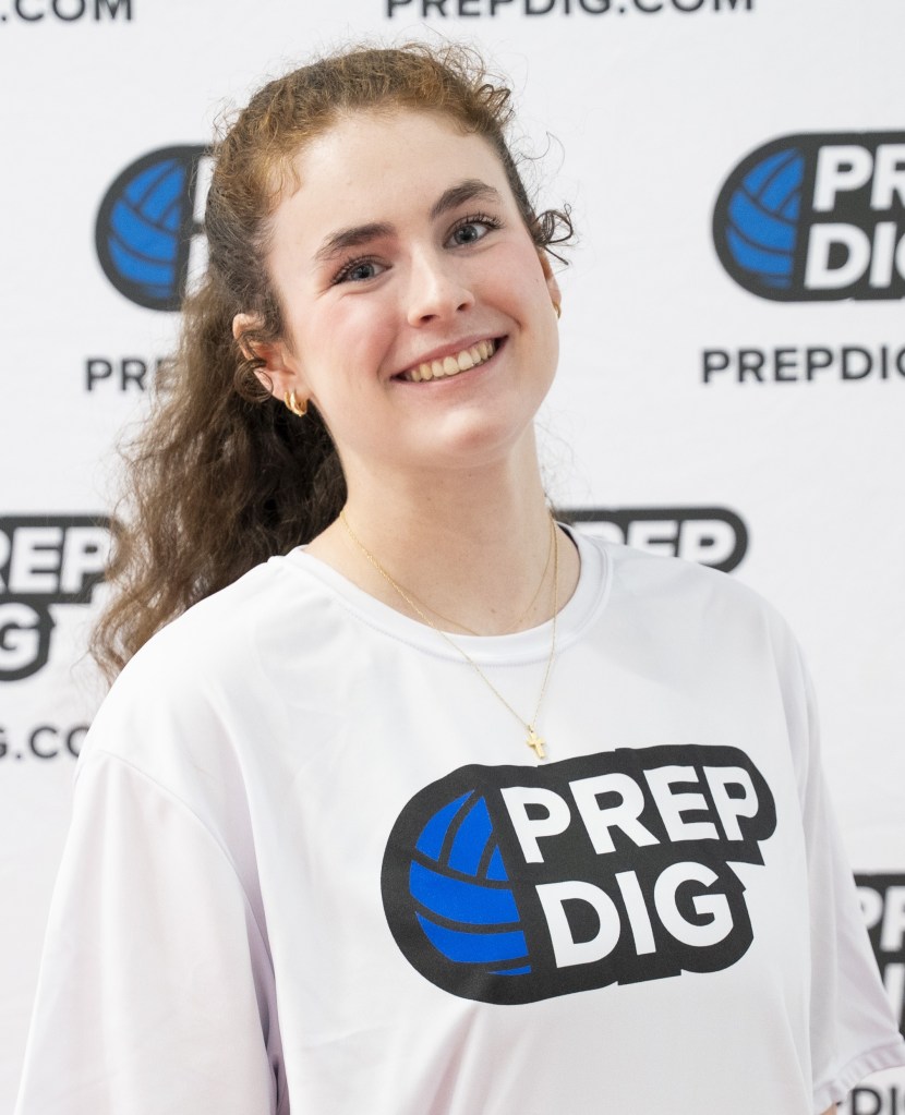 Texas Class of 2027 State Ranking Stock Risers Vol 2