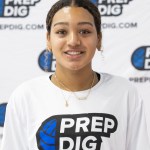 Texas 2029 State Ranking New Additions Vol 18