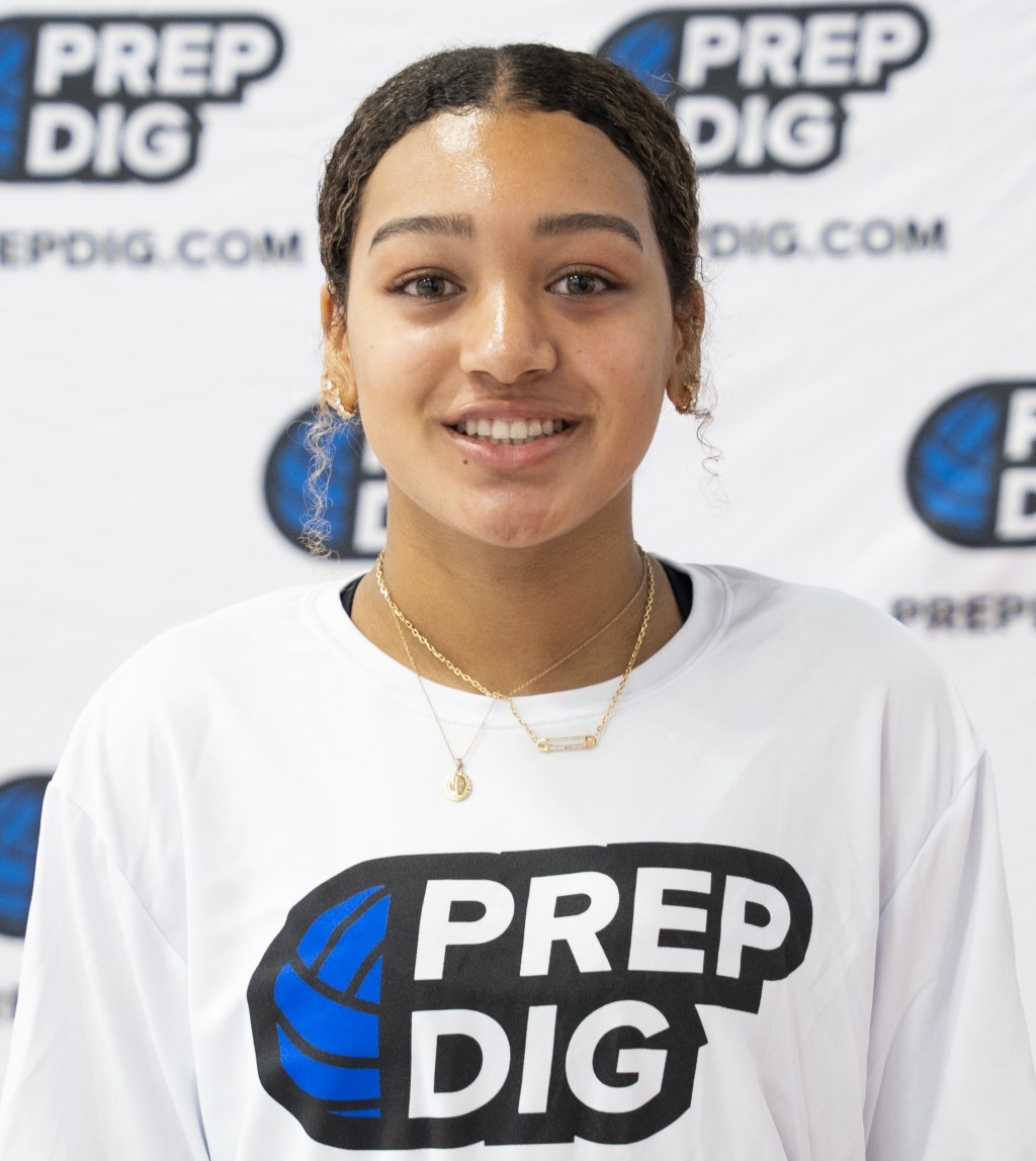 Texas 2029 State Ranking New Additions Vol 18