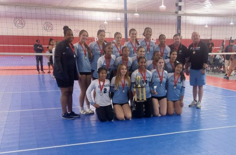 Predict the Class 6 Virginia State Champion