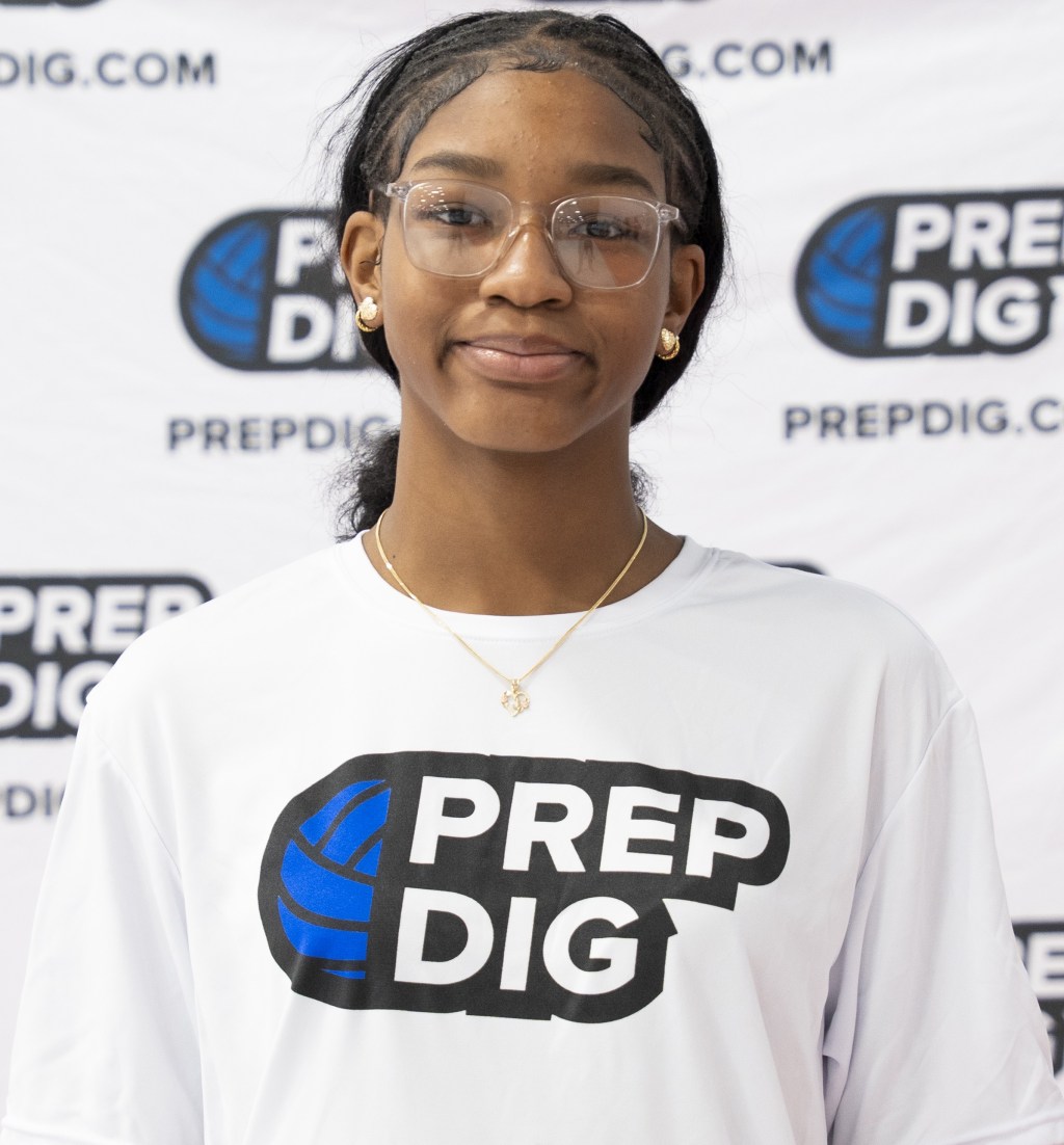 Texas 2029 State Ranking New Additions Vol 12