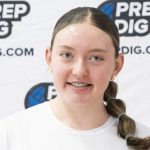 2029 Setters to See in Indy