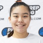 Outstanding Outside Hitters at Exposure Tour:Dallas