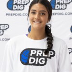 Texas 2029 State Ranking New Additions Vol 5