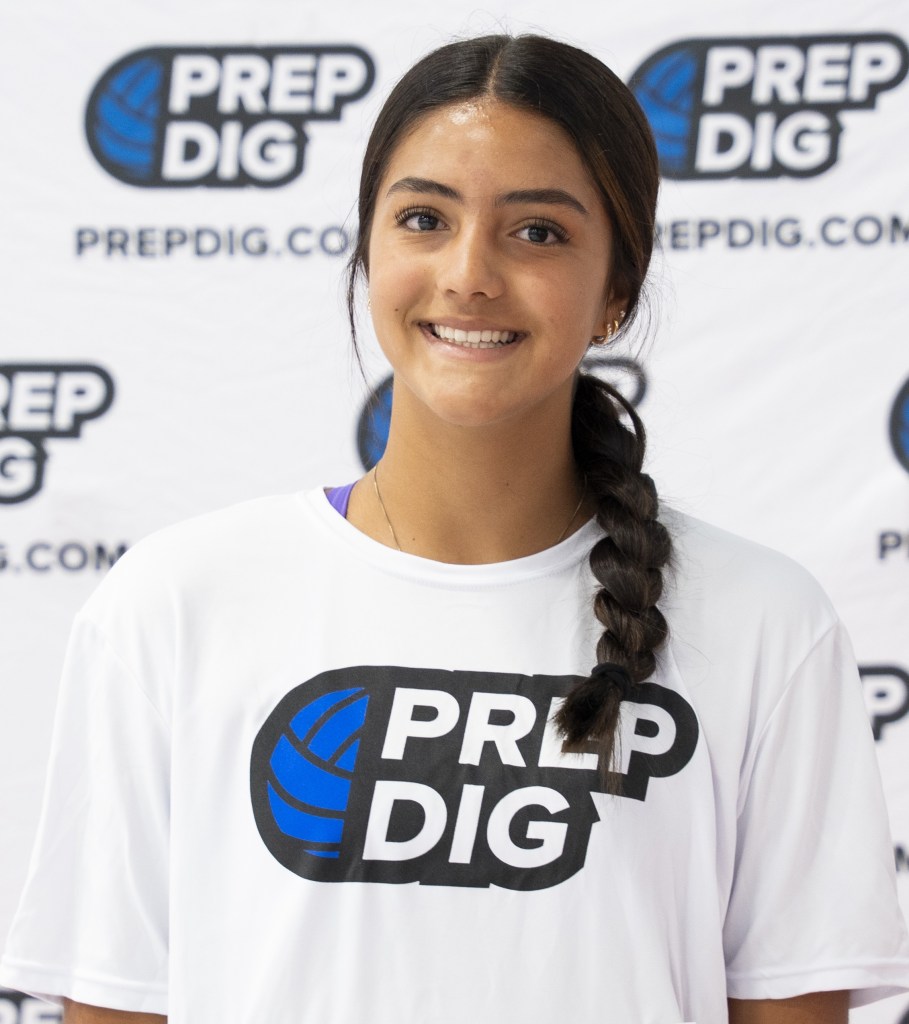 Texas 2029 State Ranking New Additions Vol 5