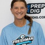 Sydney Manning