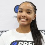 Going Gauntlet | Team Profile: Sports Performance 17 Elite