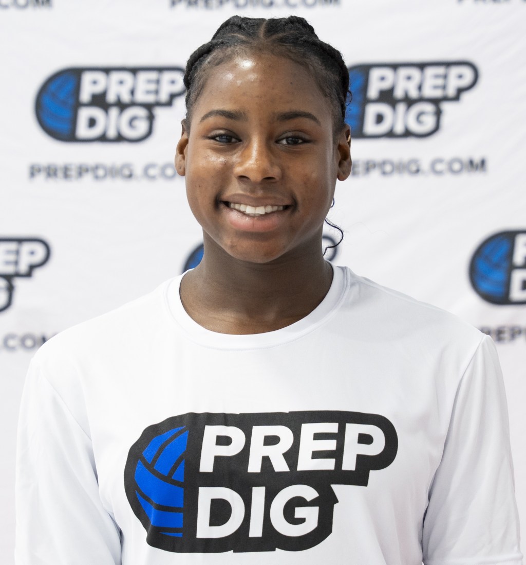 Texas 2029 State Ranking New Additions Vol 17