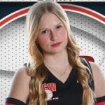 2028 Rankings Update: Liberos