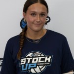 Top Performers in the Middle from the Sophomore Class in Michigan