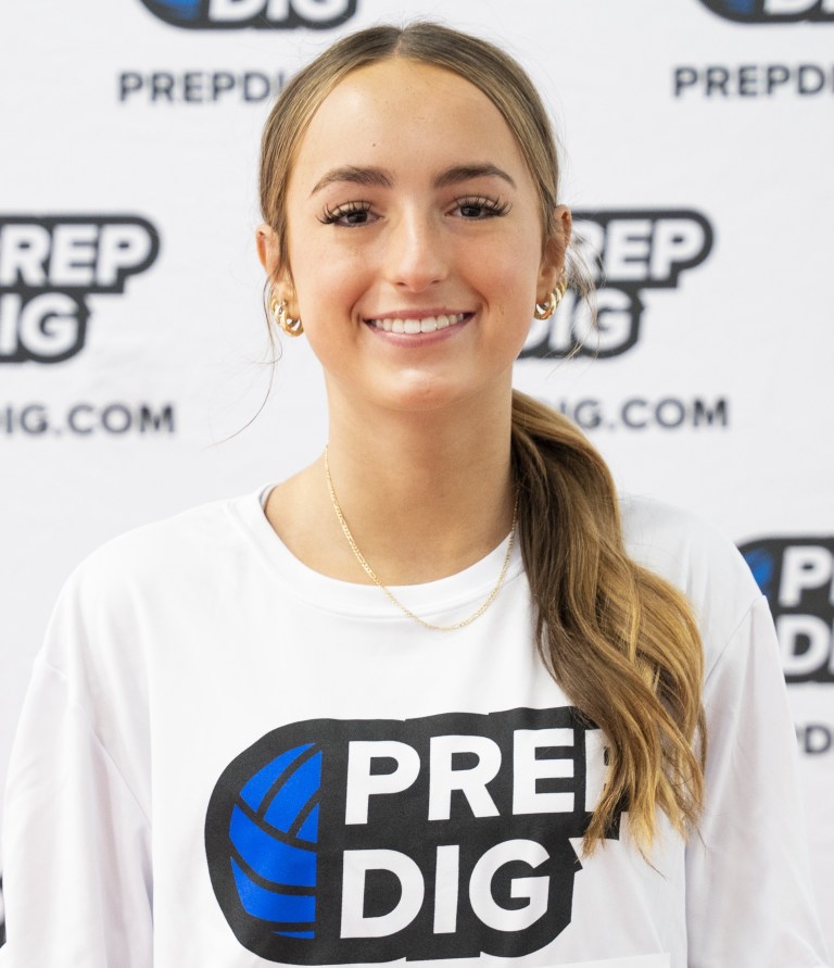 Texas Class of 2028 State Ranking New Additions Vol 3